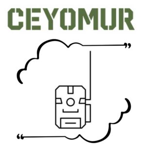 Caméras – Marque Ceyomur